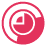 Core